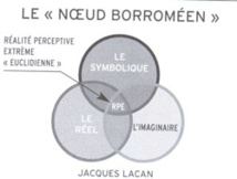 D’un vaginisme "Borromeenise". D’un vaginisme "Borromeenise".